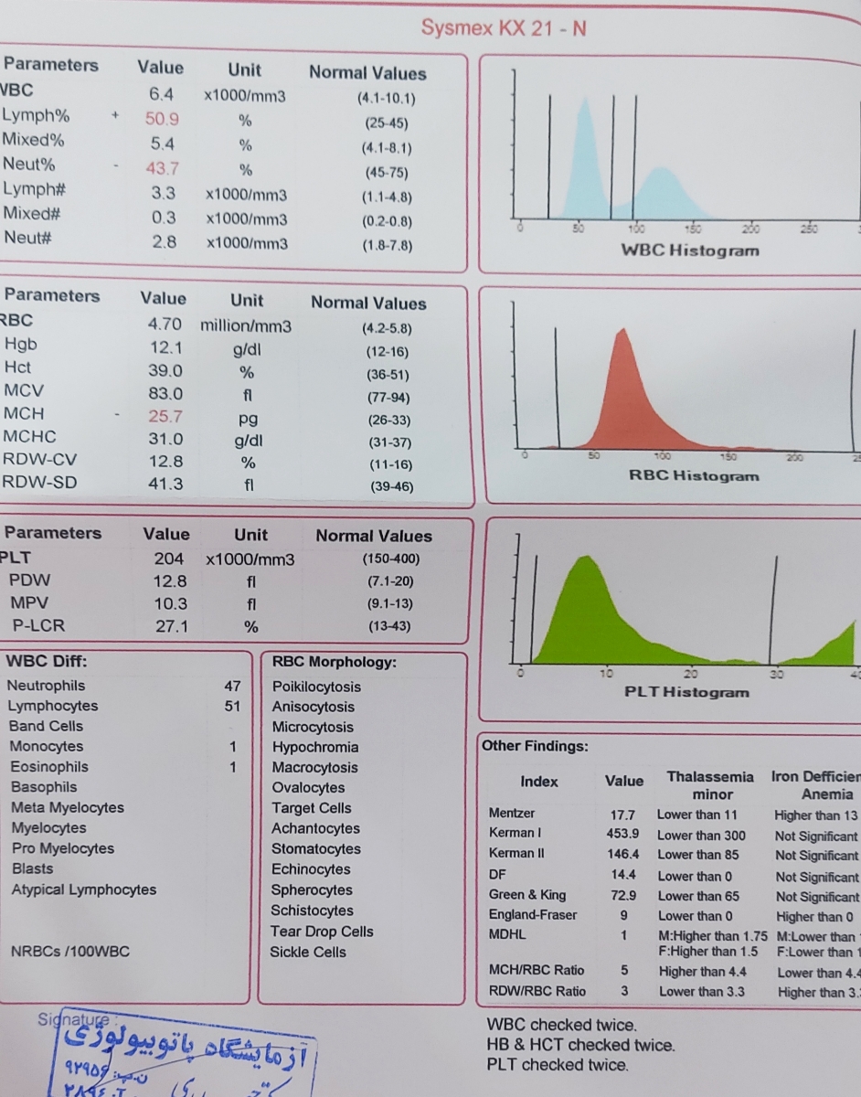 تفسیر آزمایش چکاپ های قبل بارداری و علت کبود شدن پاها تفسیر آزمایش چکاپ های قبل بارداری و علت کبود شدن پاها