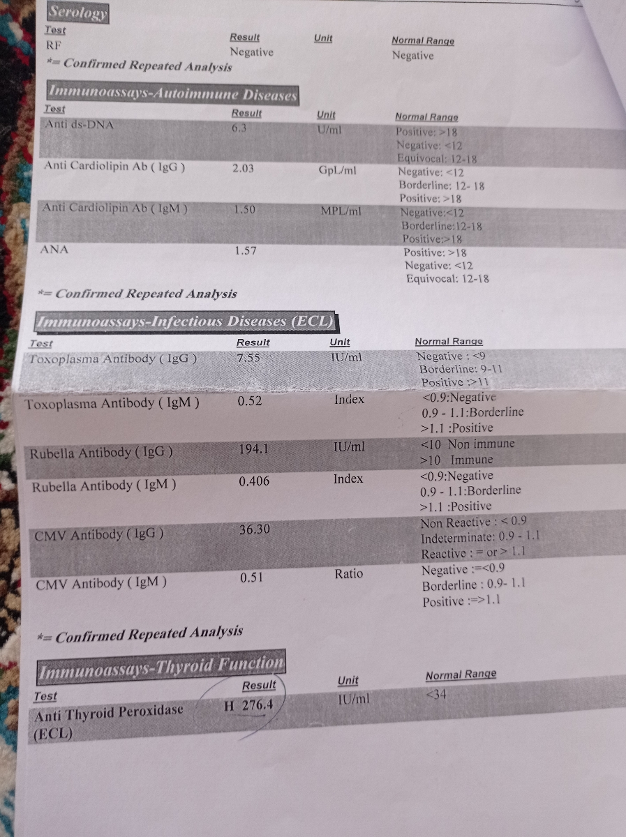 بارداری پس از دو سقط بارداری پس از دو سقط