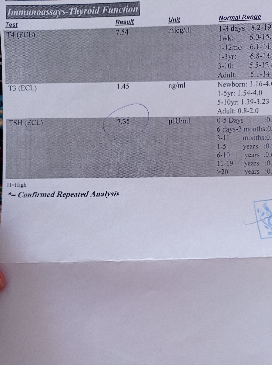 بارداری پس از دو سقط بارداری پس از دو سقط