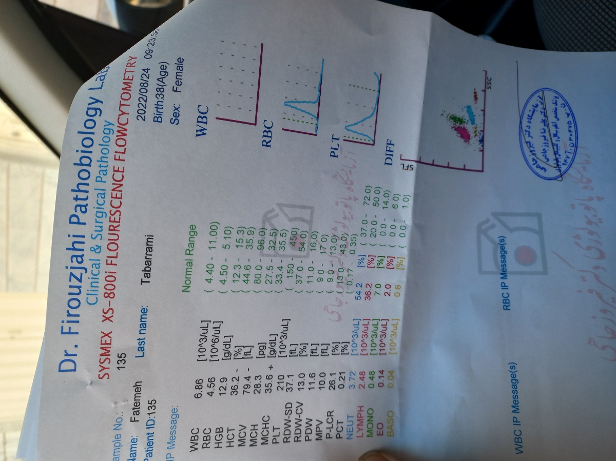 نتایج ازمایشات روتین بارداری نتایج ازمایشات روتین بارداری