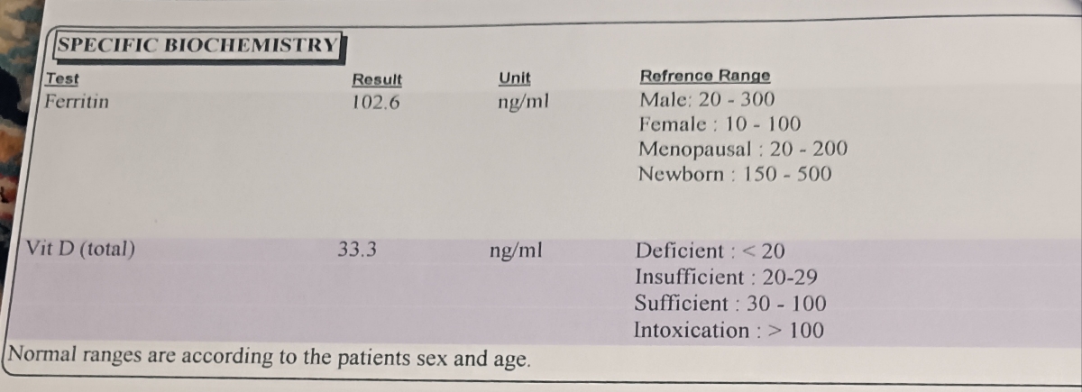 شرح جواب آزمایش ونحوه استفاده ازدارو شرح جواب آزمایش ونحوه استفاده ازدارو