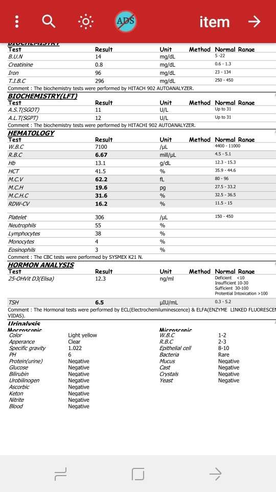 تفسیر جواب آزمایش جدید