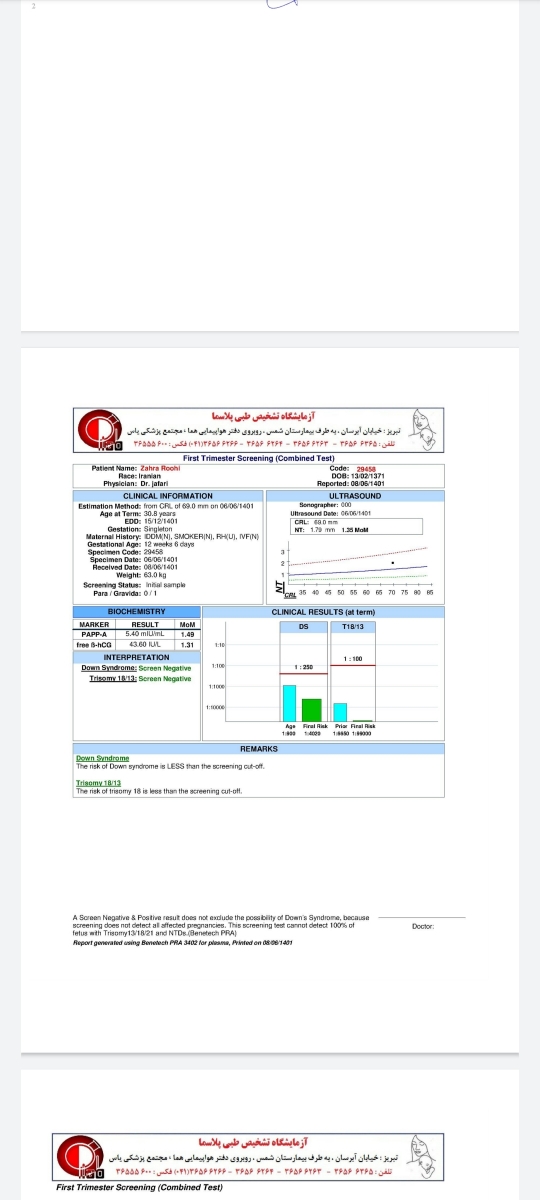 سلام خانم دکترچطوره سونوی اولین غربالگری؟؟ سلام خانم دکترچطوره سونوی اولین غربالگری؟؟