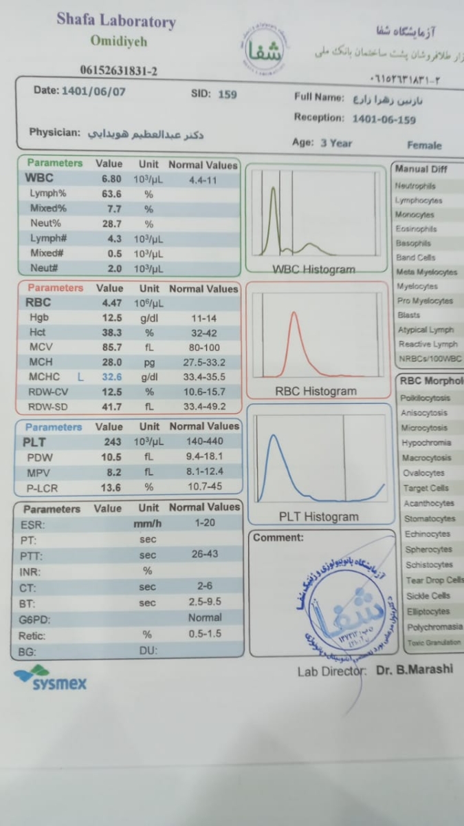 تفسیر آزمایش کودک 3ساله