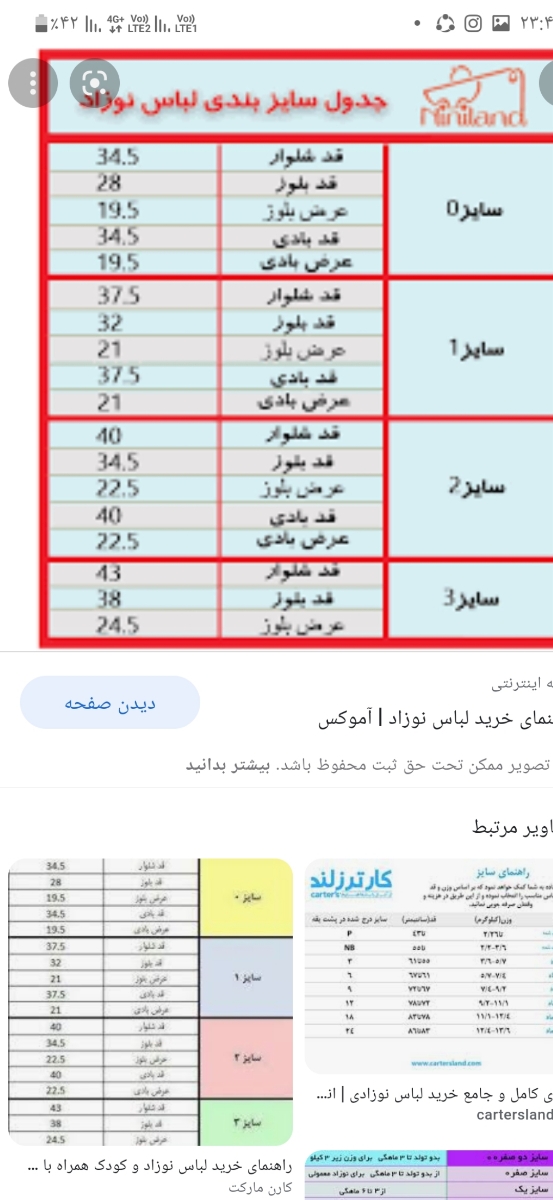 سلام دوستان، لباس سایز صفر برای نوزاد پسر که بالای ۳ کیلو یا حتی چهار کیلو باشه