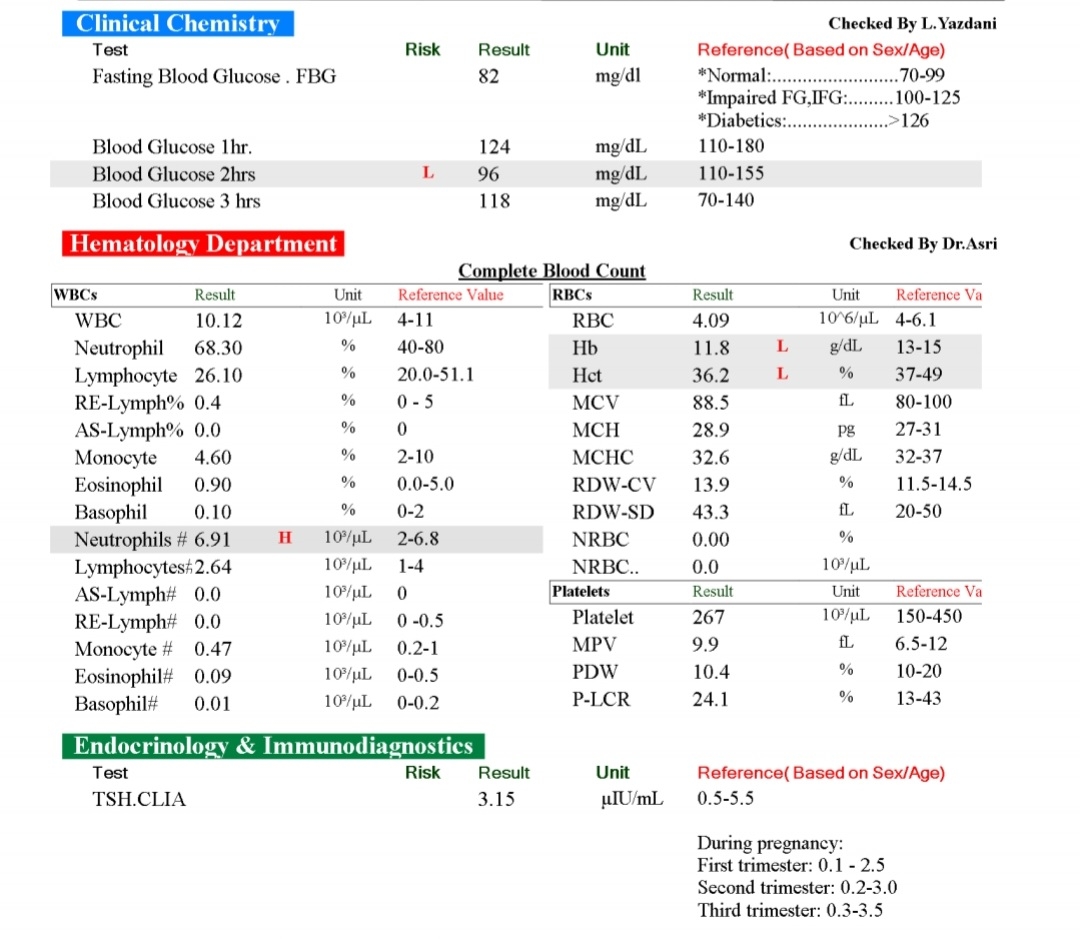 تفسیر سونوگرافی رشد جنین تفسیر سونوگرافی رشد جنین
