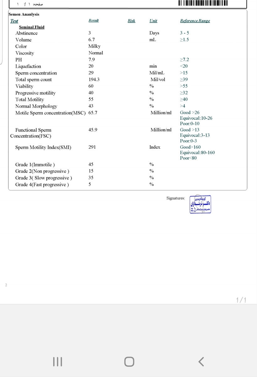 لطفا جواب ازمایش همسرم رو ببینید