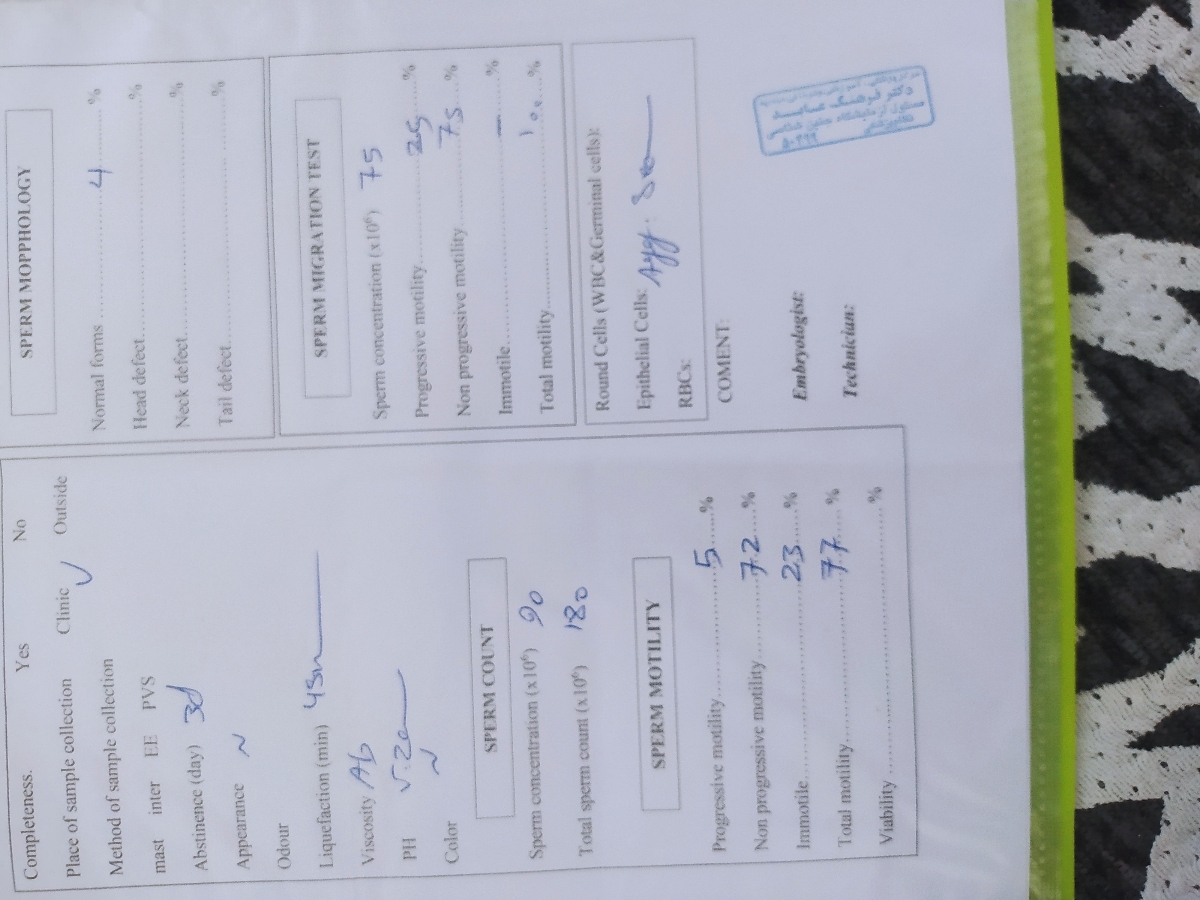 دیده نشدن فعال پل و مغاییرت داشتن تاریخ سونو با تاریخ پریودی و داشتن رحم دوشاخ