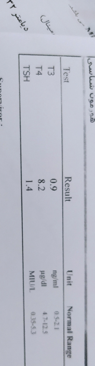 دیده نشدن فعال پل و مغاییرت داشتن تاریخ سونو با تاریخ پریودی و داشتن رحم دوشاخ