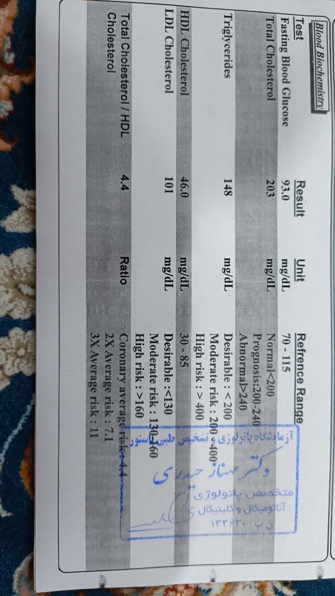 خسته نباشید تفسیر آزمایش خسته نباشید تفسیر آزمایش