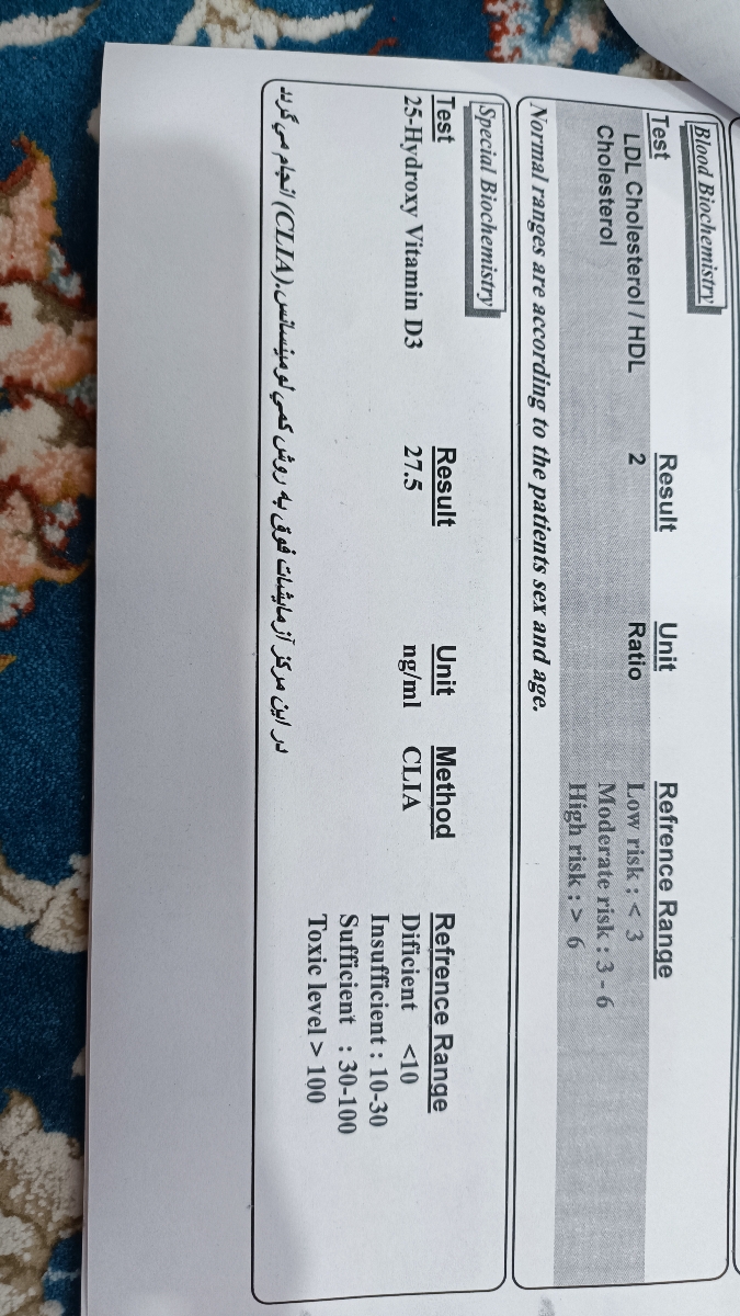 خسته نباشید تفسیر آزمایش خسته نباشید تفسیر آزمایش