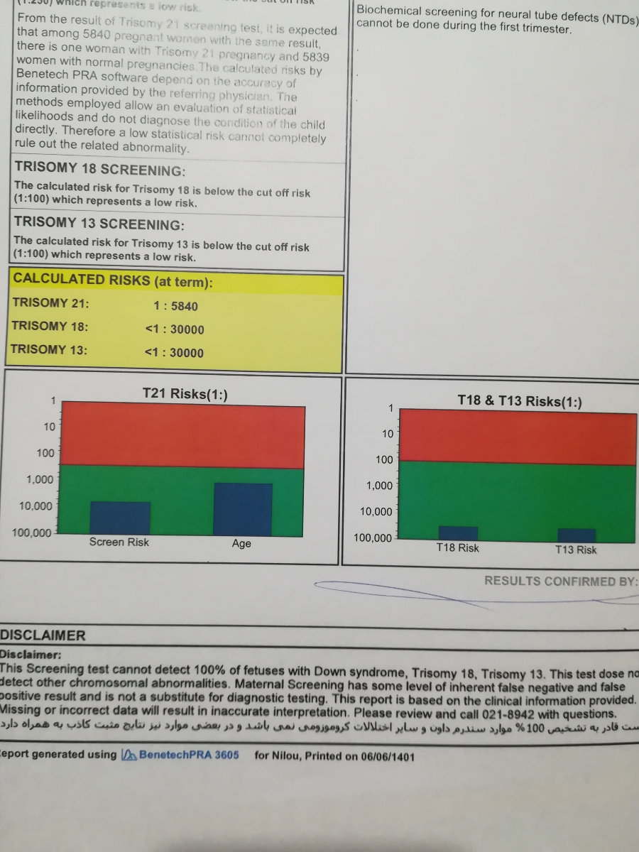 تفسیر آزمایش وسونو nt تفسیر آزمایش وسونو nt
