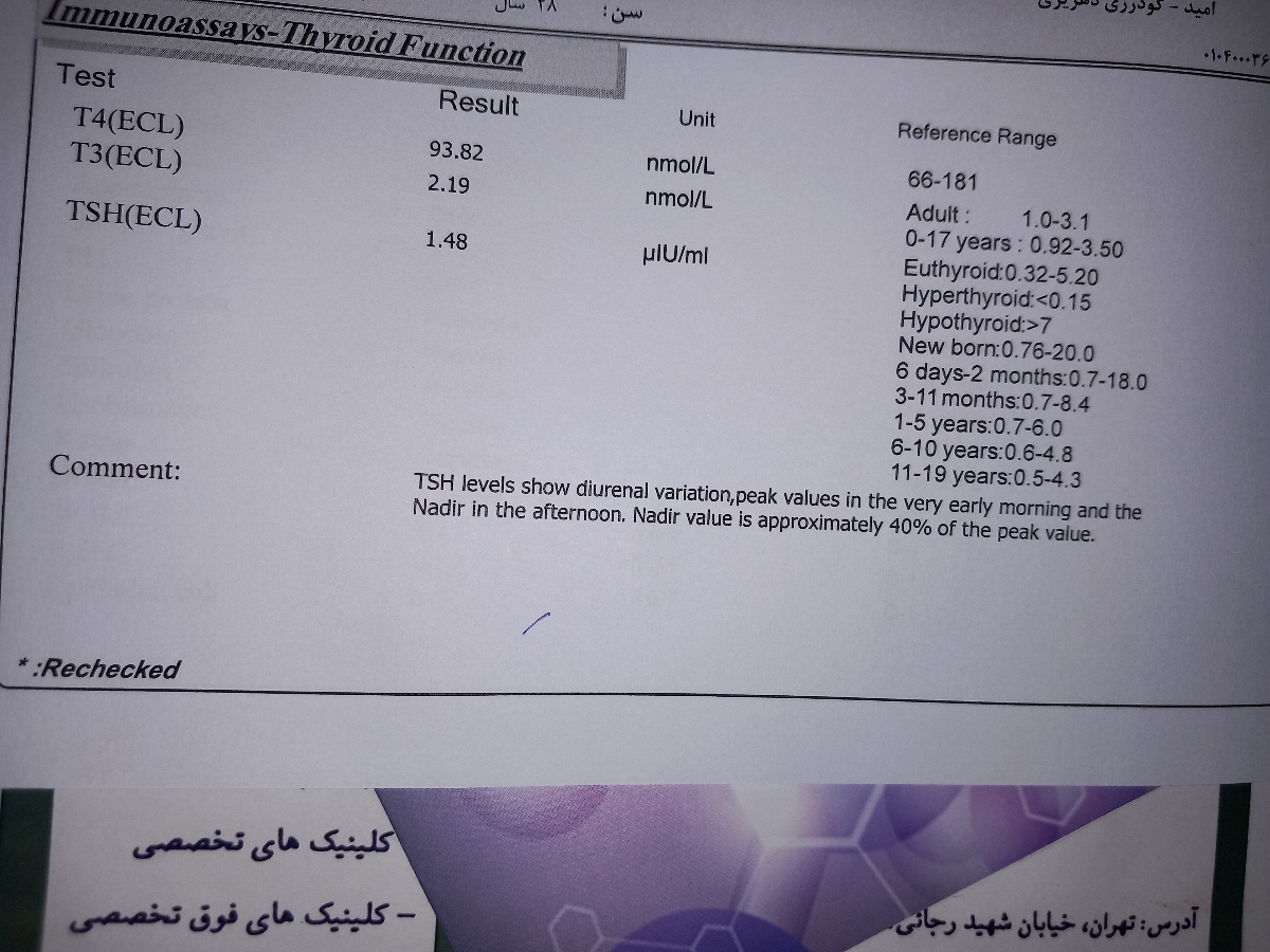 تفسیر چکاپ کامل و سونوگرافی