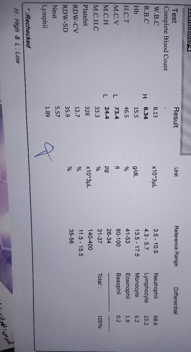 تفسیر چکاپ کامل و سونوگرافی