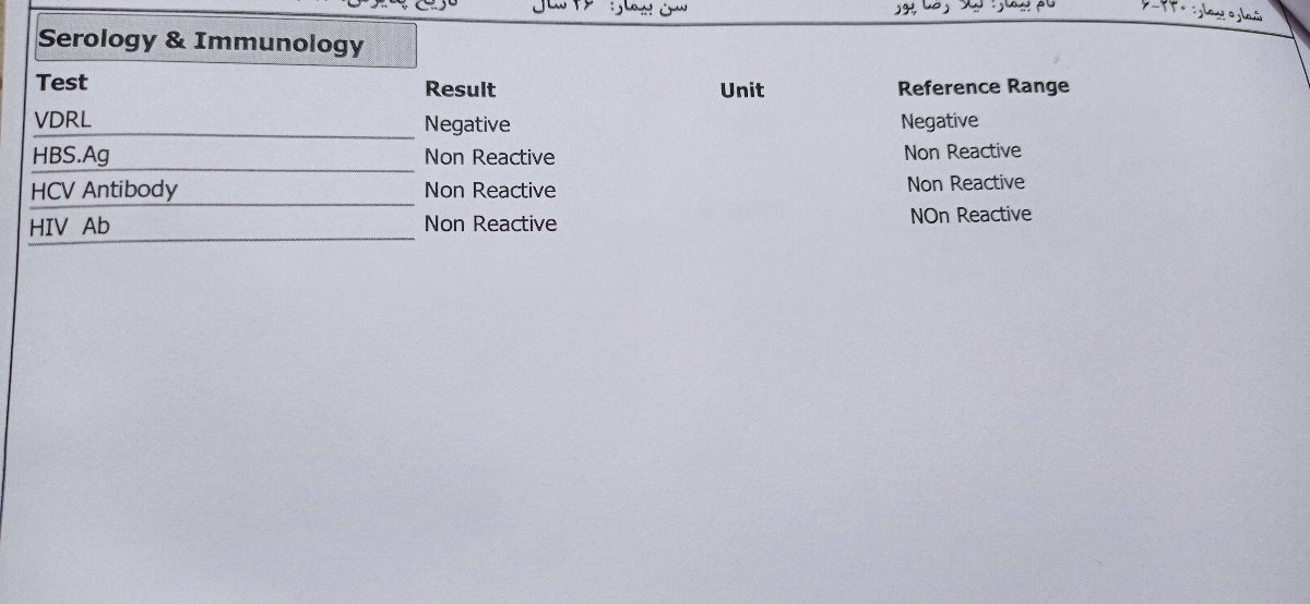 تفسیر آزمایش چکاپ کامل