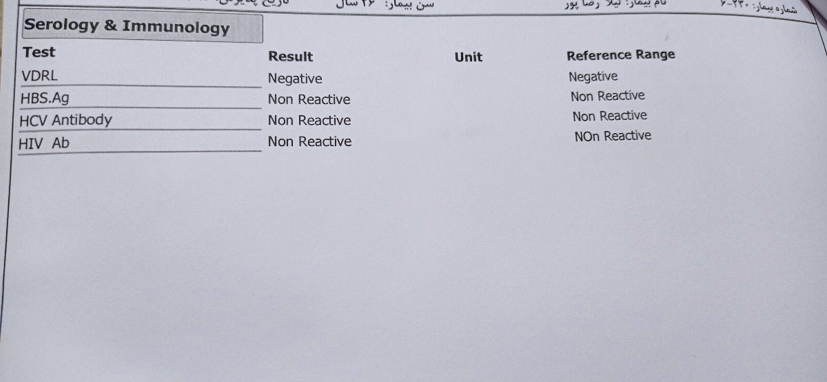 تفسیر آزمایش چکاپ کامل