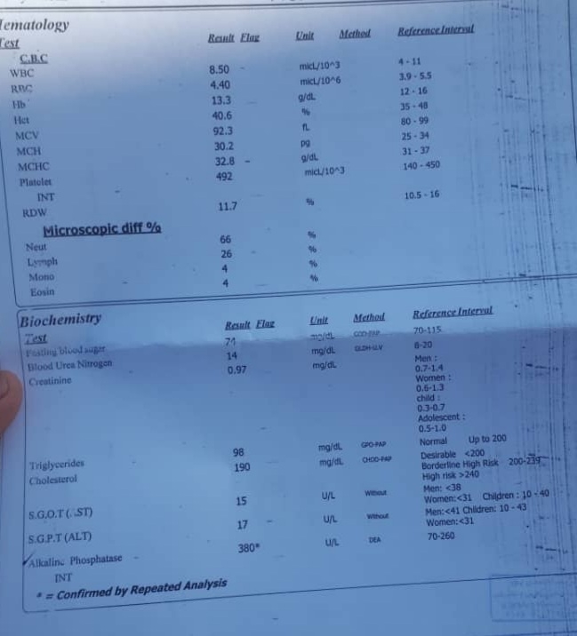 تفسیر جواب آزمایش