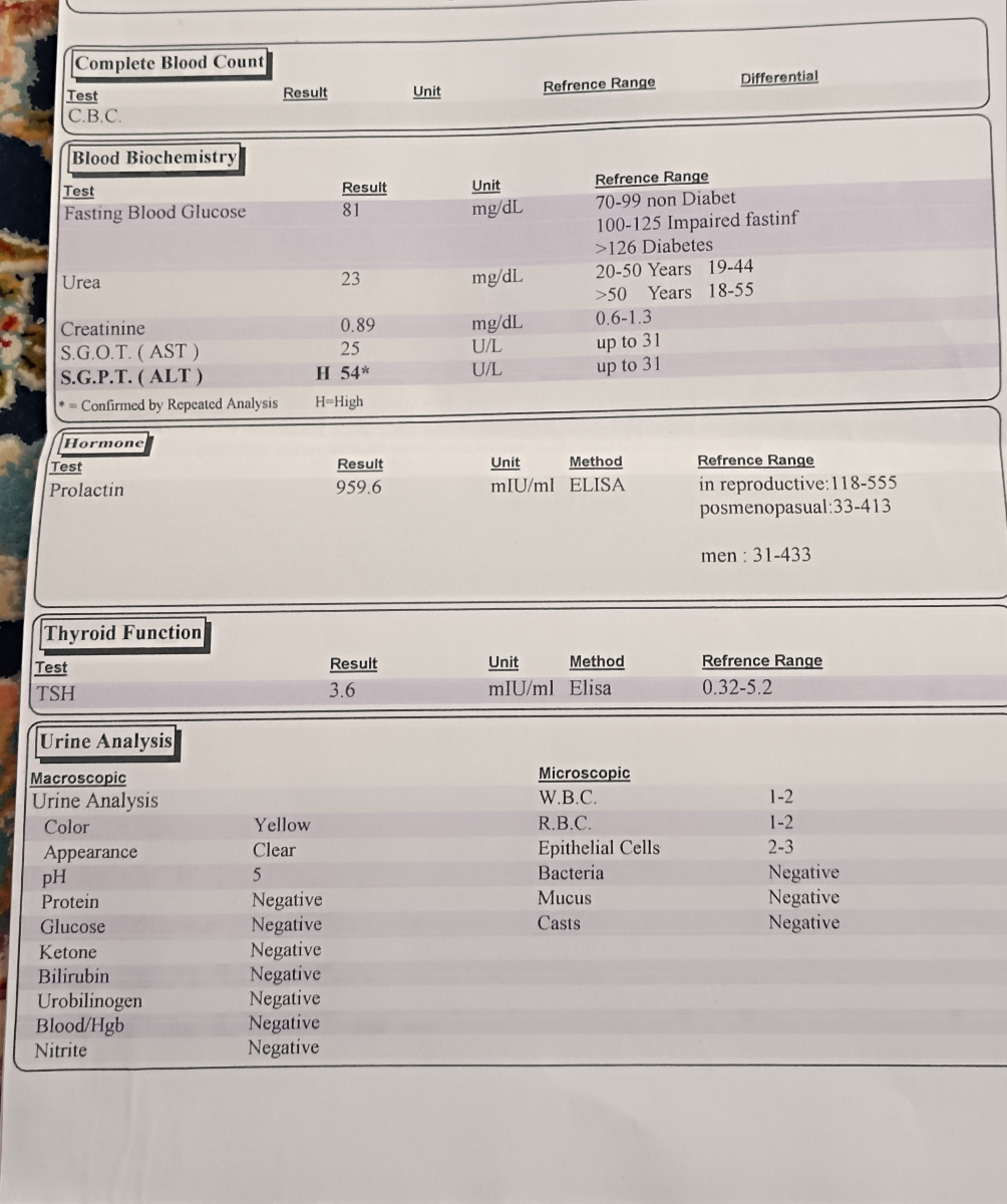 لکه بینی یه روزه پس ازتزریق پروژسترون