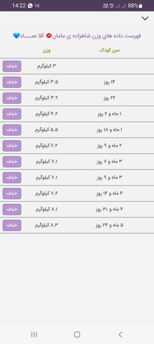 شیر و غذای نوزاد ۷ ماهه