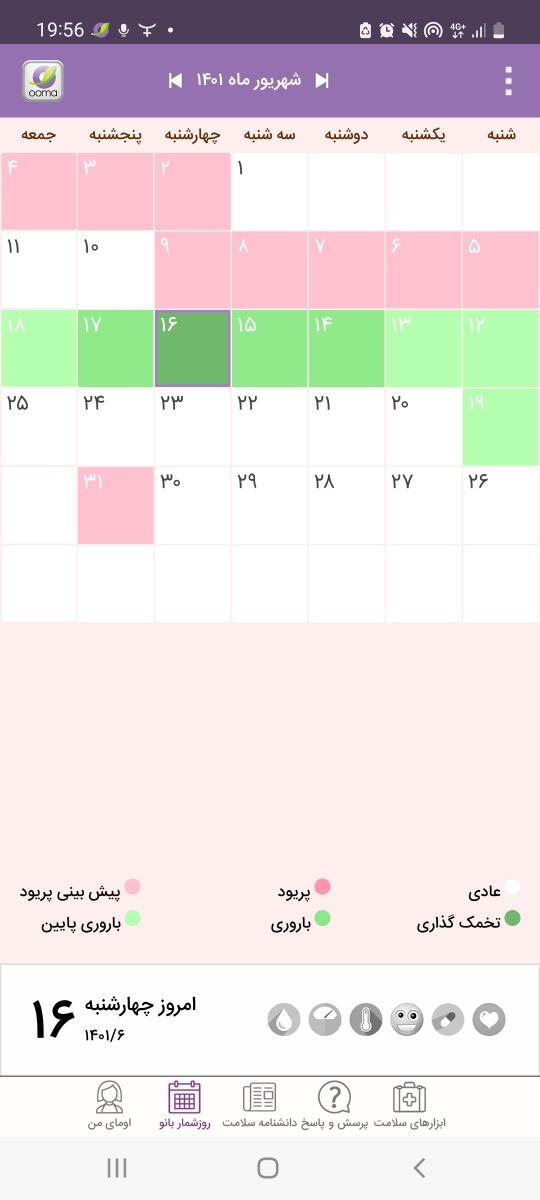 آیا شروع ترشحات نشان دهنده تخمک گذاریه ؟