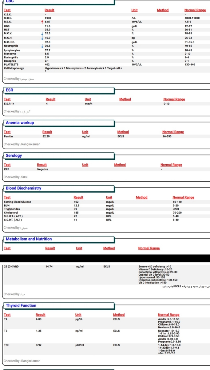 🔴تفسیر آزمایش کودک هفت ساله🔴