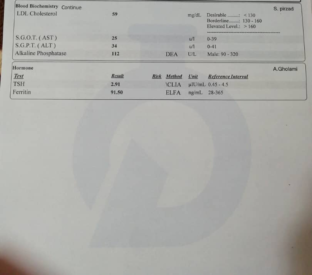 تفسیر ازما یش خون