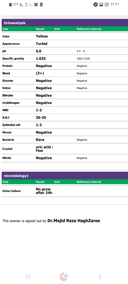 تفسیر آزمایش ذخیره تخمدان