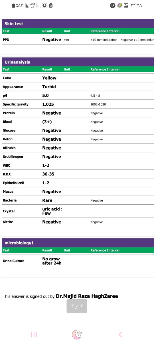 تفسیر آزمایش ذخیره تخمدان