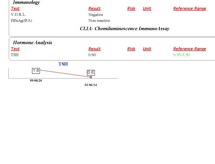 تفسیرآزمایش های اوایل بارداری