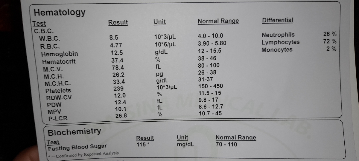تفسیر آزمایش قند خون