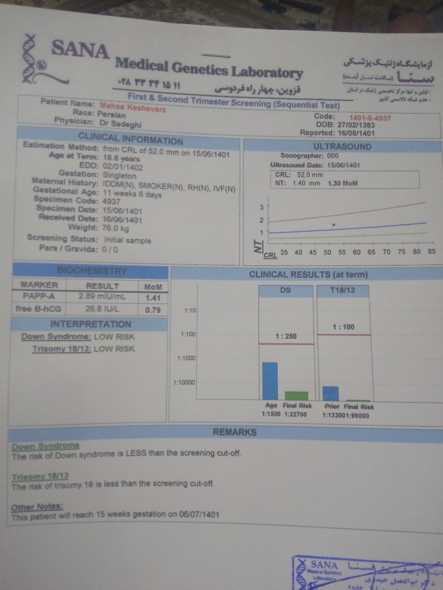 تفسیر آزمایش خون غربالگری