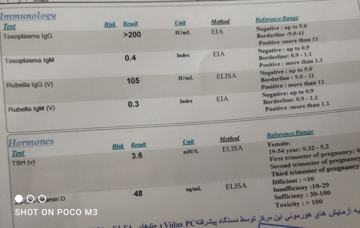 جواب آزمایش من چگونه است؟آیا همه چیز خوب است ؟ جواب آزمایش من چگونه است؟آیا همه چیز خوب است ؟