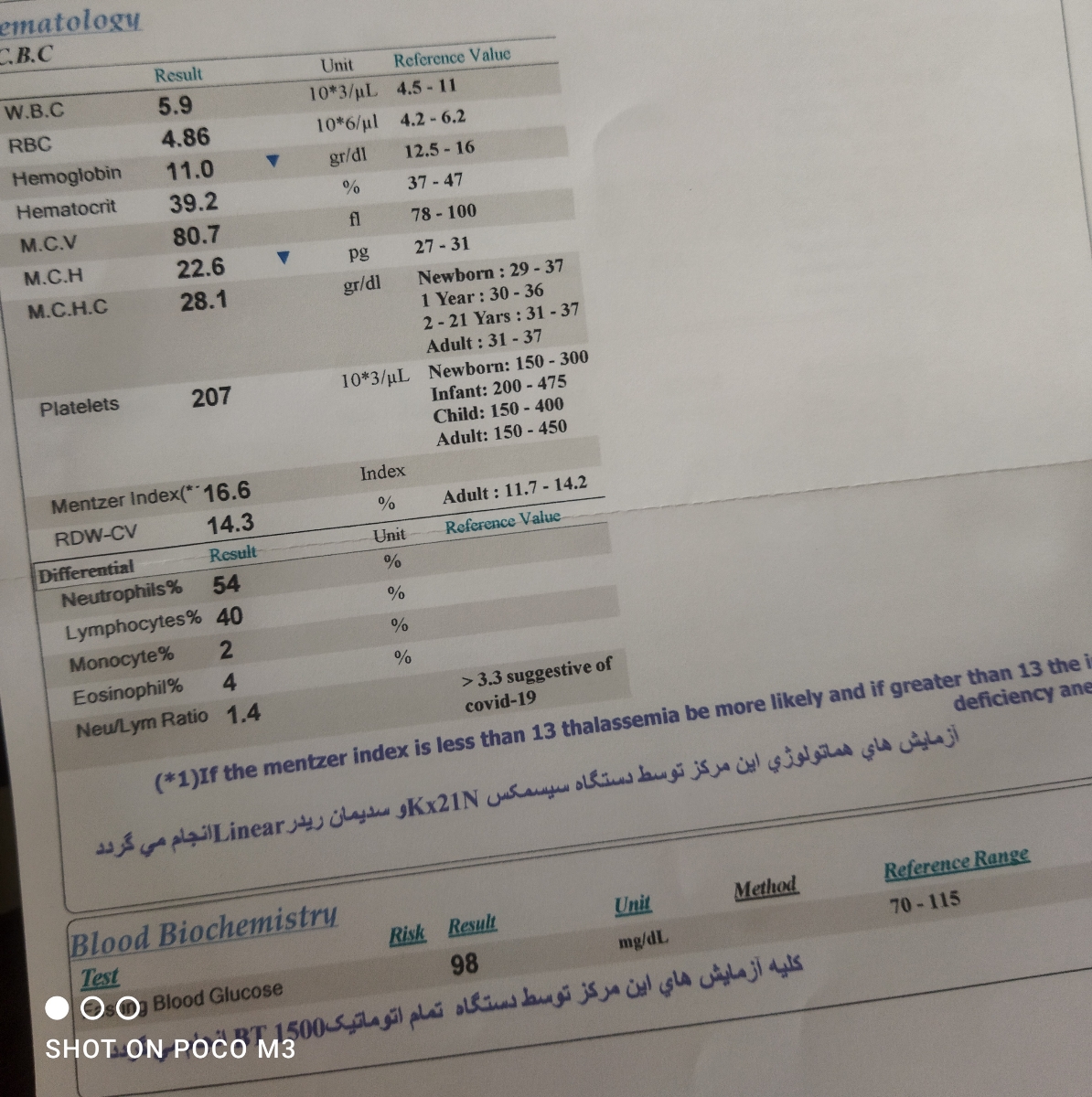 جواب آزمایش من چگونه است؟آیا همه چیز خوب است ؟ جواب آزمایش من چگونه است؟آیا همه چیز خوب است ؟