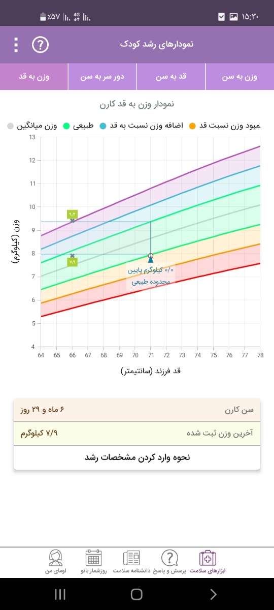 تب واکسن شش ماهگی