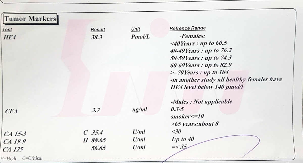 آزمایش تومور مارکر کیست آندومتریوز منو لطفا تفسیر کنید