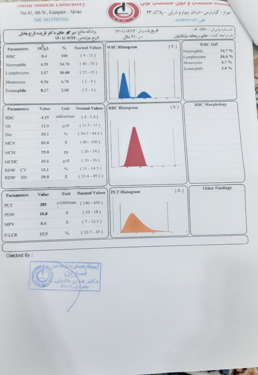 این آزمایش خون و ادرارِ من هست. میشه لطفا ببینید نرماله یا نه؟