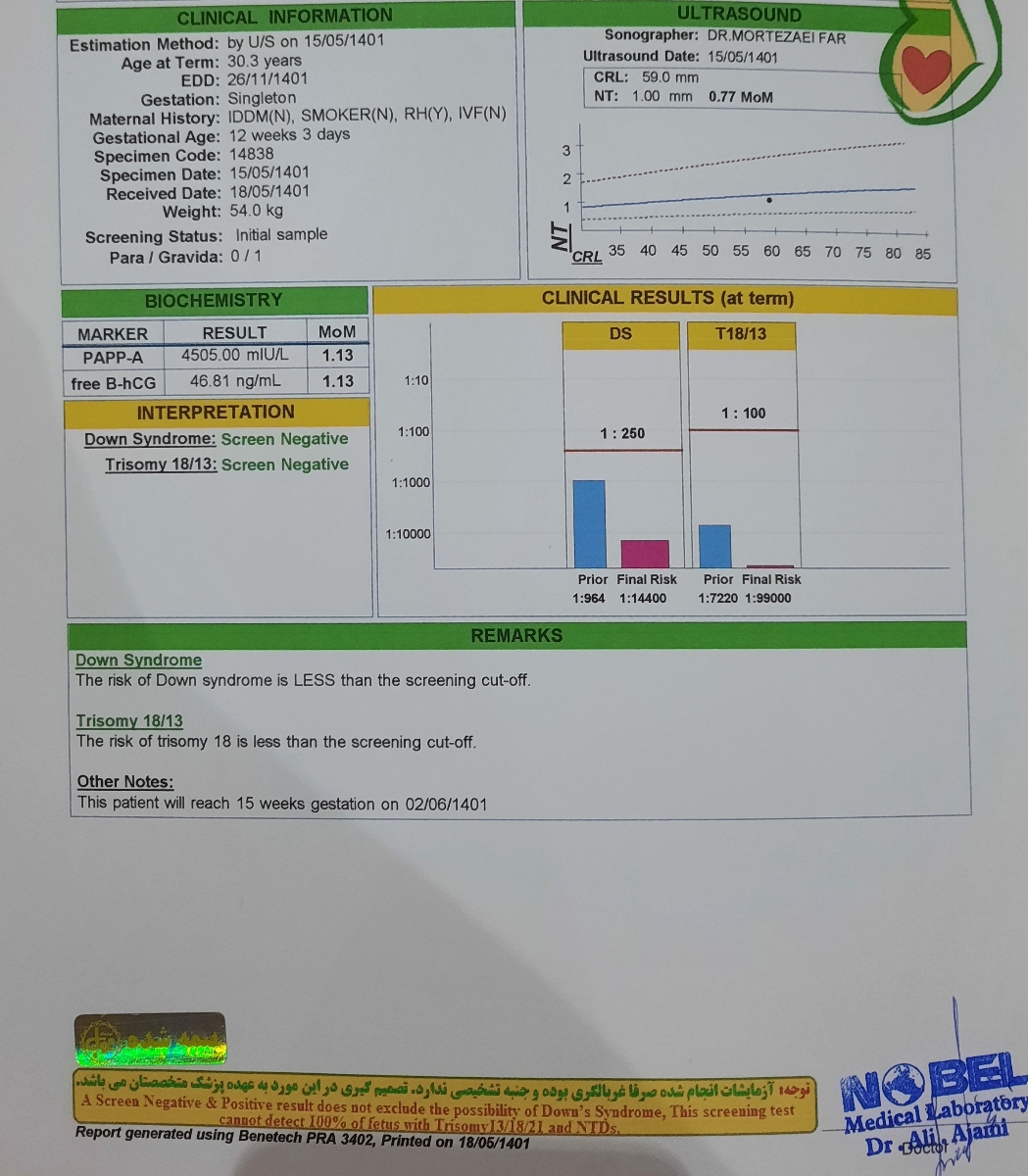 تفسیر سونوگرافی غربالگری آنومالی