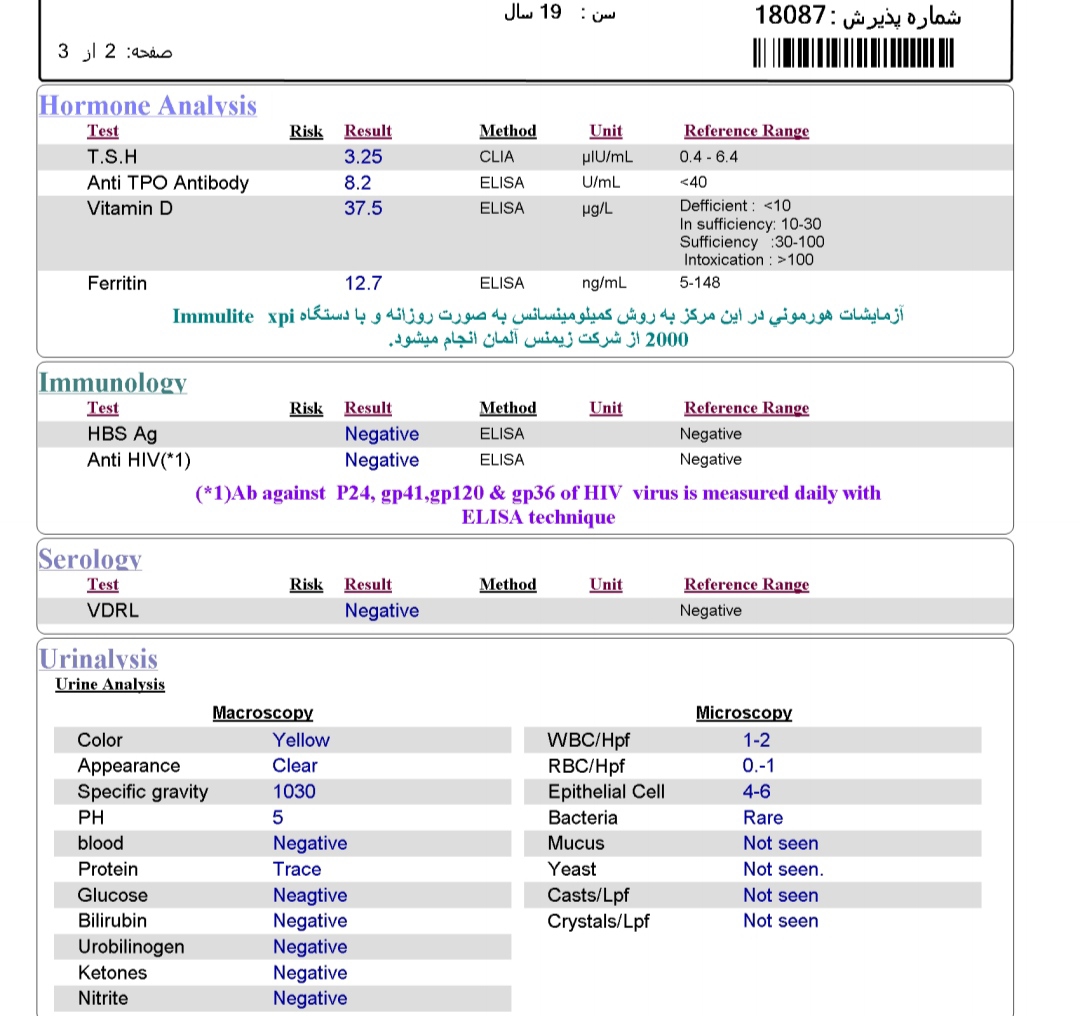 تفسیر آزمایشات قبل از بارداری تفسیر آزمایشات قبل از بارداری