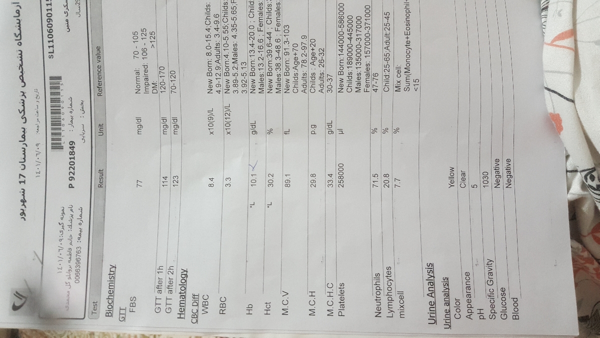 اینم ازمایش قندمه