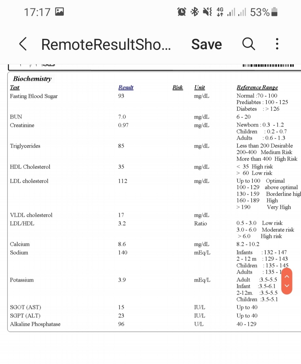 تفسیرآزمایش چکاب همسرم