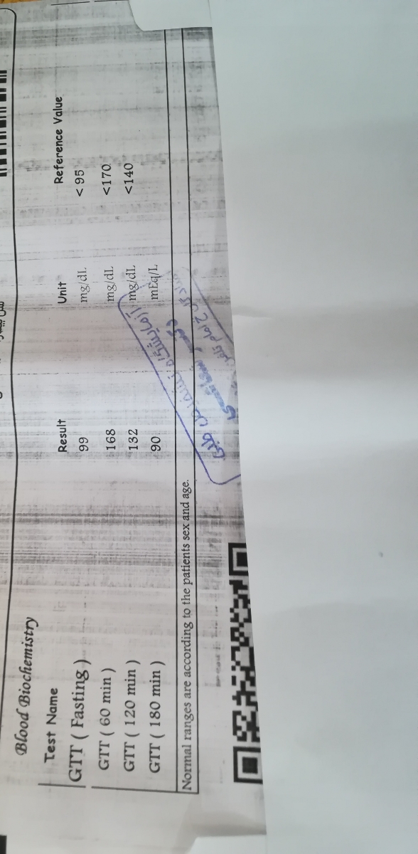 اینم جواب ازمایشه اینم جواب ازمایشه