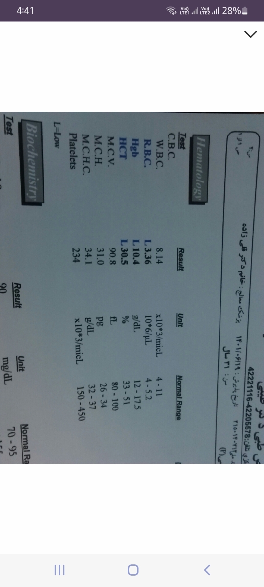 تفسیر ازمایش هفته ۲۷ بارداری