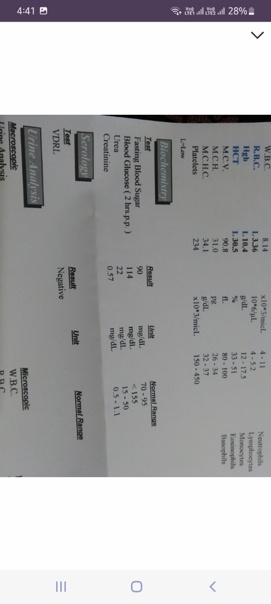 تفسیر ازمایش هفته ۲۷ بارداری