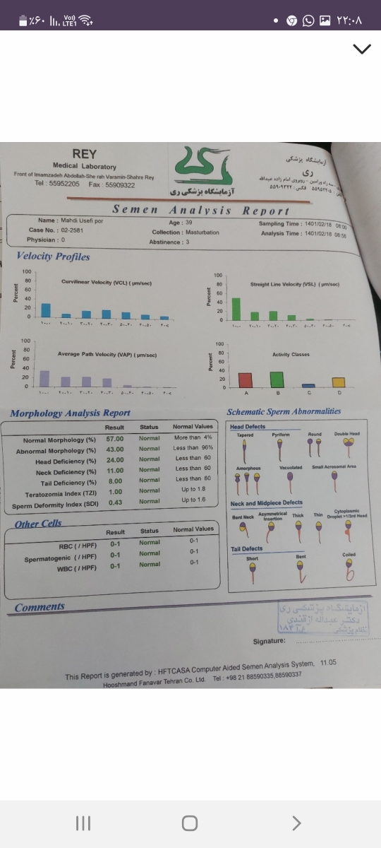 باز کردن لوله با لاپاراسکوپی یا آی وی اف
