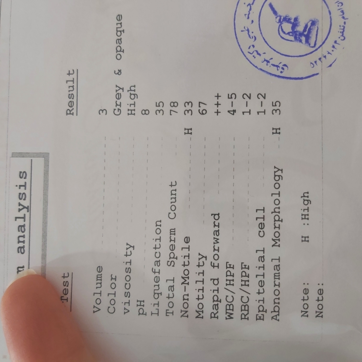 یه گوشه نوشته ها که انگشتم روشه،اینه یه گوشه نوشته ها که انگشتم روشه،اینه