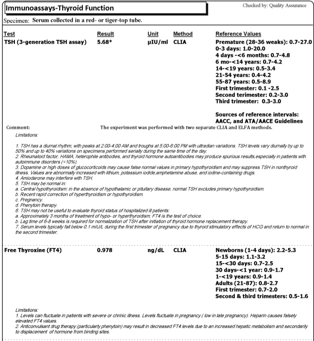 تفسیر ازمایش تیروئید بعدزایمان