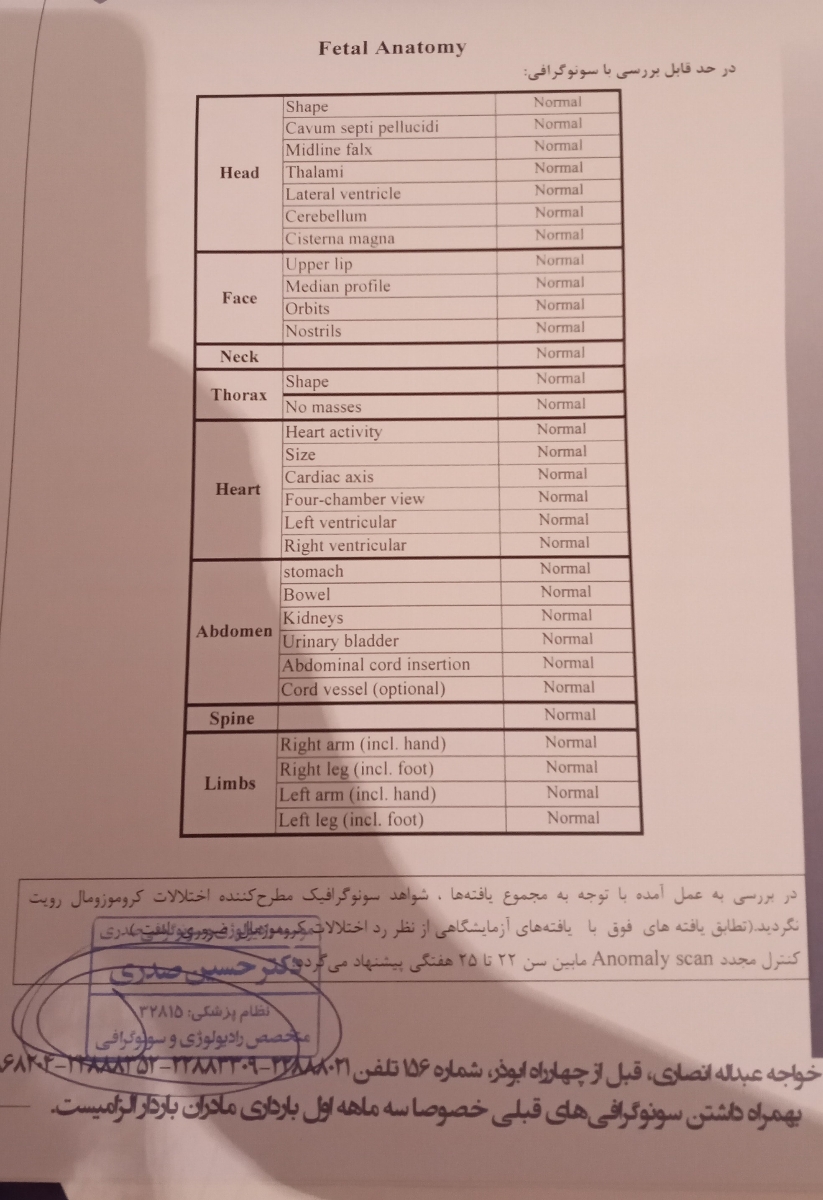 تفسیر موقعیت جفت در سونوگرافی آنومالی؟