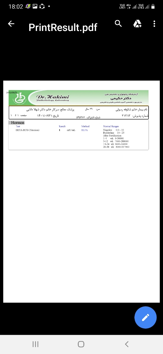 امروز پنج شنبه غزلی