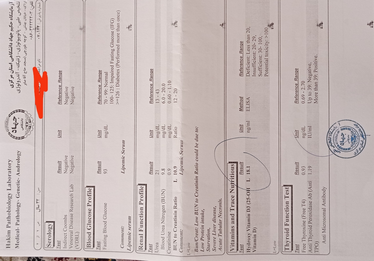 چرا ترشح تخمک گذاری ندارم؟ چرا ترشح تخمک گذاری ندارم؟