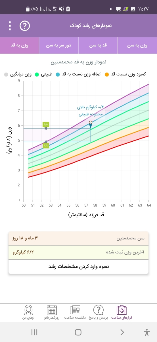 سلام خوبین علت رشد کند نوزاد سلام خوبین علت رشد کند نوزاد